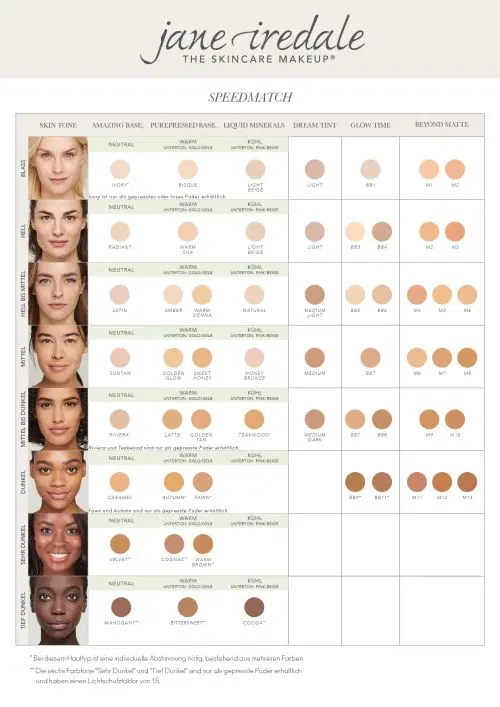 Jane Iredale – Beyond Matte – Liquid Foundation – Make-Up – 13 Farben