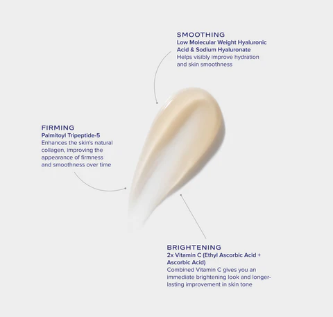 iS Clinical - GeneXC Firming Eye Gel